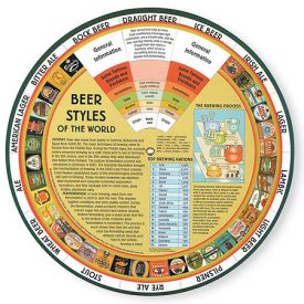 Enlarge Beer Wheel