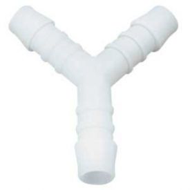 Enlarge Plastic 